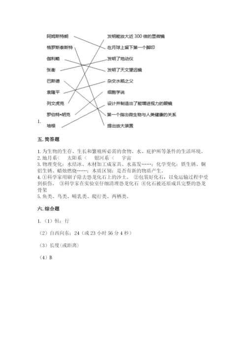 教科版六年级下册科学期末测试卷【b卷】.docx