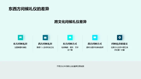 礼仪触角：跨文化交际之键