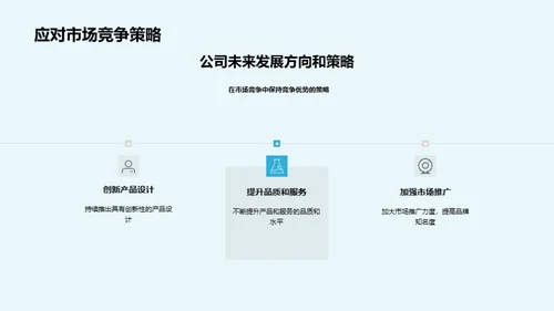 家居业务季度评估