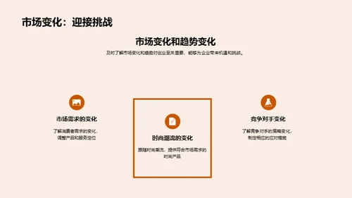 塑造时尚创业新高峰