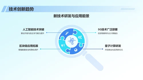 蓝色科技风IT互联网行业年中工作总结PPT模板