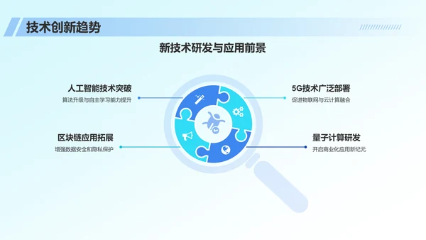 蓝色科技风IT互联网行业年中工作总结PPT模板