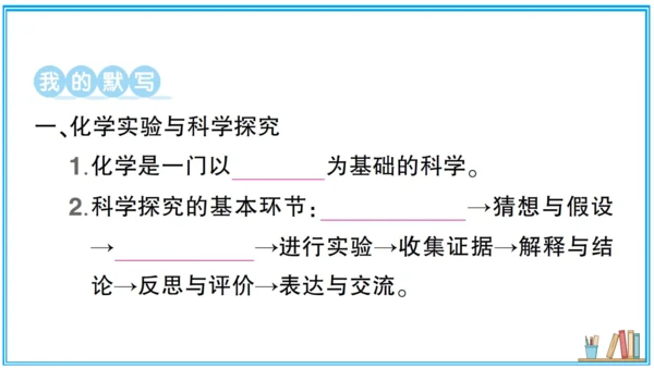 【同步默记本】人教版化学九上 第一单元 走进化学世界（课件版）