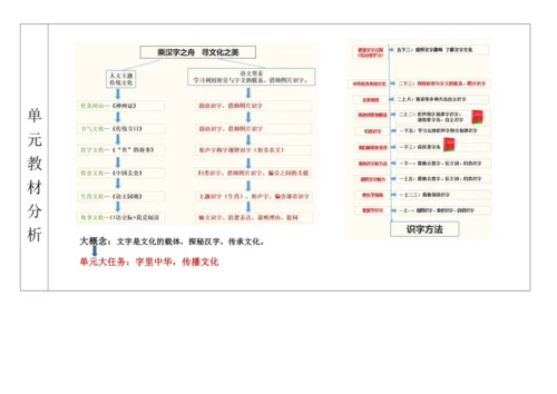 统编版语文二下第三单元整体备课设计
