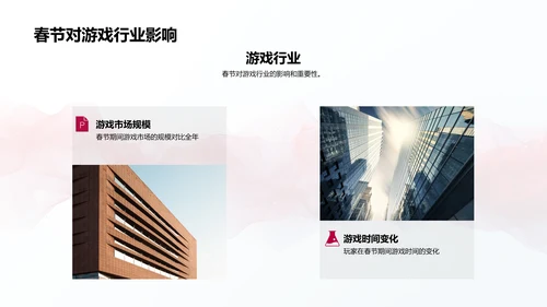 春节游戏营销报告PPT模板