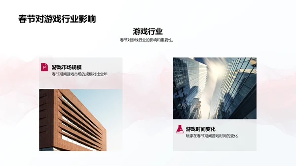 春节游戏营销报告PPT模板