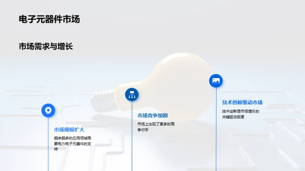 电力电子：引领未来