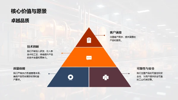 工业机械：年终回顾与展望