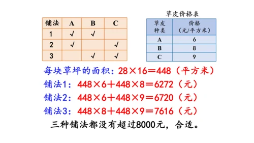 2024（大单元教学）人教版数学三年级下册★   我们的校园课件（共17张PPT)