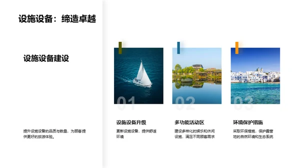 餐旅露营业的崭新篇章