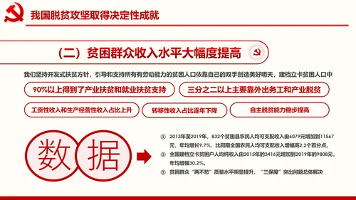 决战决胜脱贫攻坚座谈会重要讲话精神ppt