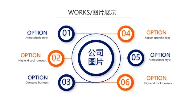 企业宣传画册公司简介产品介绍PPT