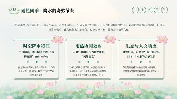 绿色清新中式二十四节气小暑科普教学课件PPT模板