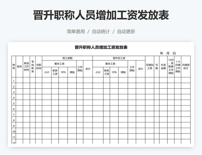 晋升职称人员增加工资发放表