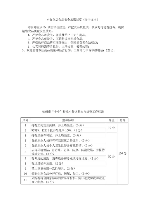 杭州市食品加工小作坊质量安全标准和规范