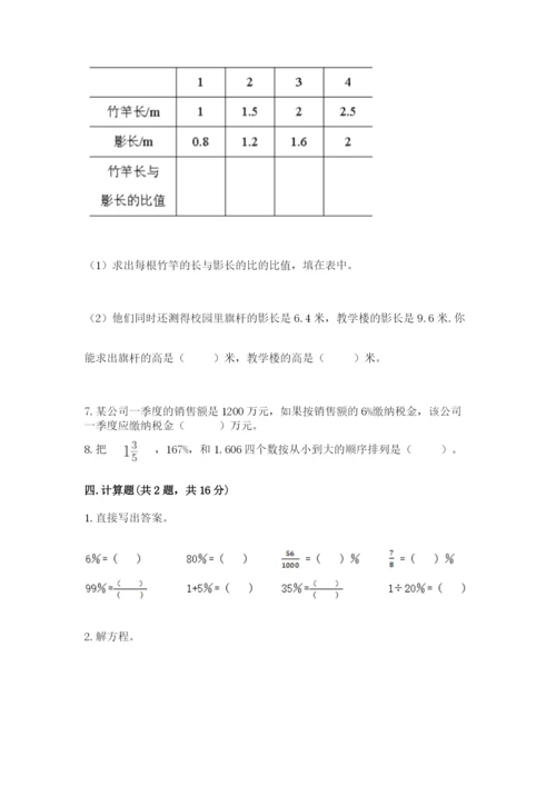 小升初六年级期末试卷（基础题）.docx