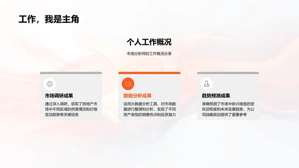 房产市场分析报告PPT模板