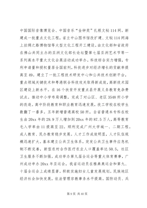 在人民代表大会第四次会议上功放工作报告.docx