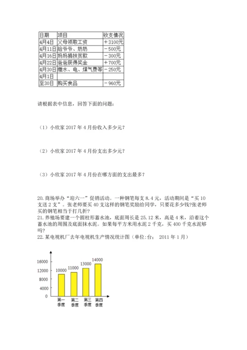 六年级小升初数学应用题50道带答案（考试直接用）.docx