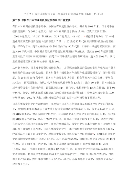 日本在华投资企业经营状况分析.docx