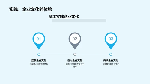 塑造企业文化魅力