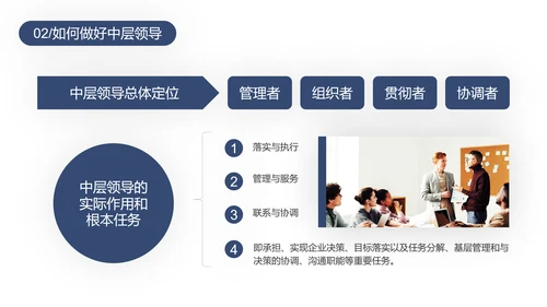 中层管理干部培训PPT模板