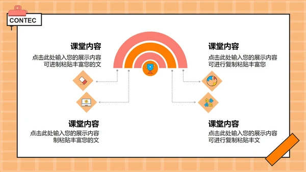 橙色卡通教育教学模板PPT模板