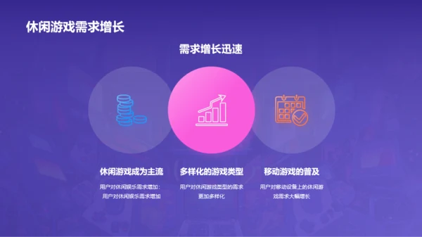 紫色插画游戏娱乐行业年终总结PPT模板