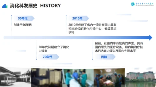 医院消化科专家交流指导莅临指导通用PPT模板