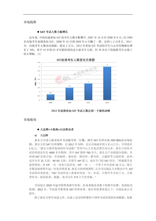 英语培训可行性分析报告.docx