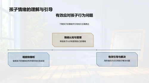 家校教育共育讲座PPT模板