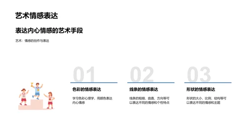 美术创作教学课程PPT模板
