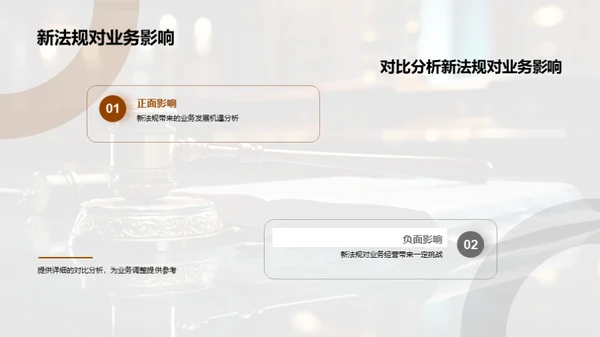季度法规变动解析