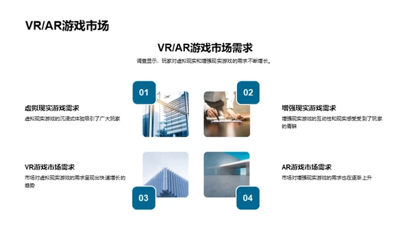 游戏产业的新纪元