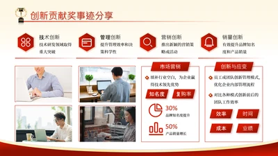 党政风五一劳动节图文内容组合PPT单页