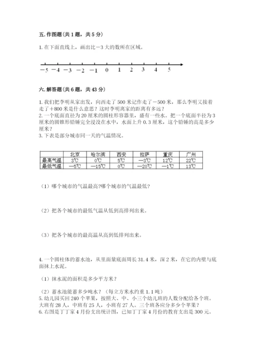 北京版小学六年级下册数学期末综合素养测试卷附答案（达标题）.docx