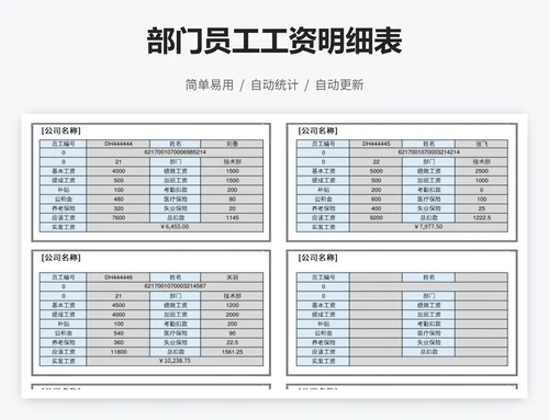 部门员工工资明细表