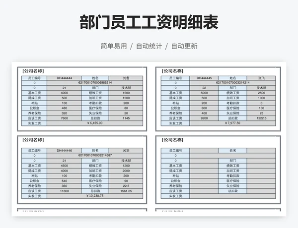 部门员工工资明细表