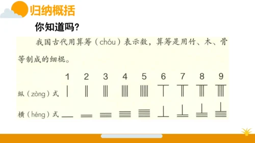 人教版数学（2024）一年级上册第二单元 第6节 10的认识课件(共17张PPT)