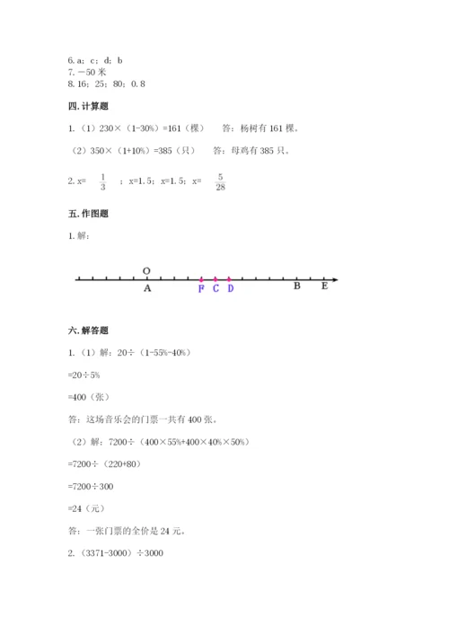 南华县六年级下册数学期末测试卷精品.docx