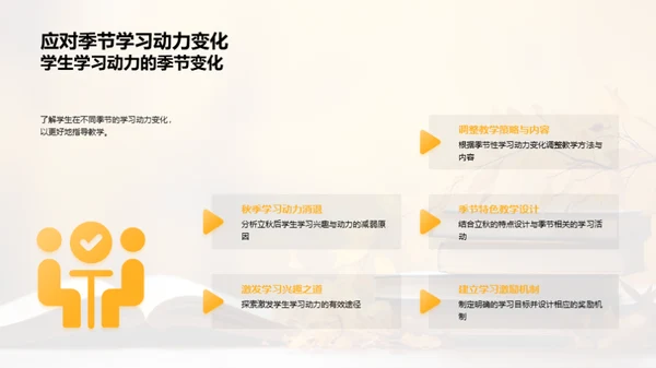 秋季教育心理解析