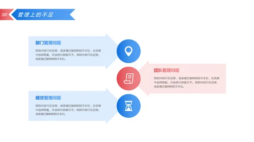 2019简约大气销售部年终工作总结汇报PPT模板