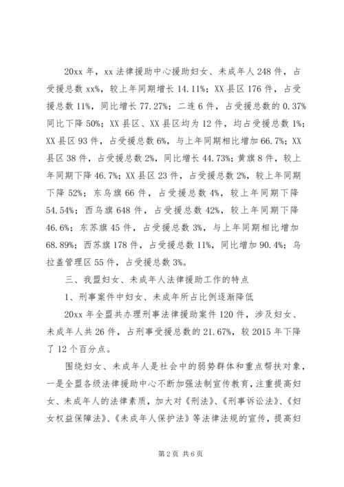 妇女未成年人法律援助工作调研报告 (2).docx