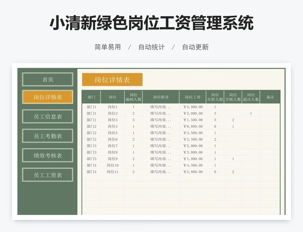 小清新绿色岗位工资管理系统