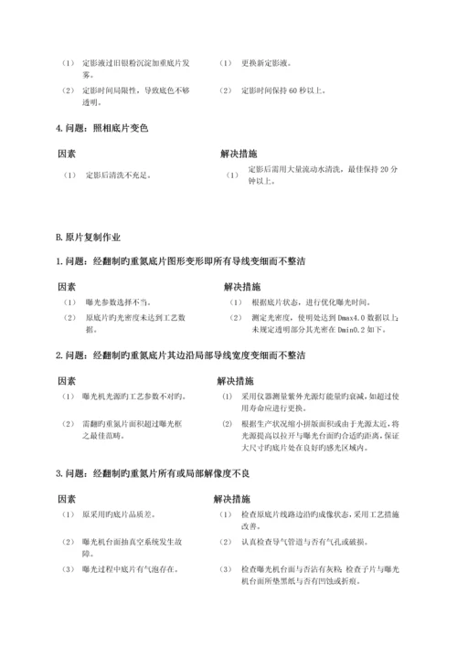 新编印制电路板故障排除标准手册.docx