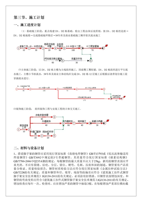 建筑工程脚手架工程专项施工方案.docx