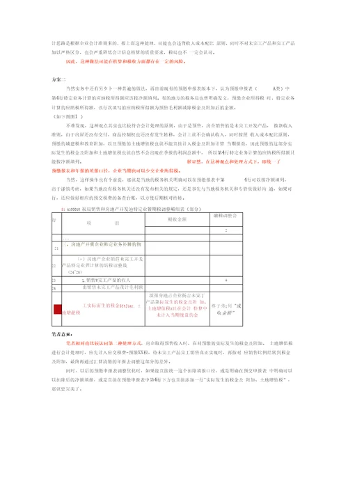 房地产开发企业所得税预缴