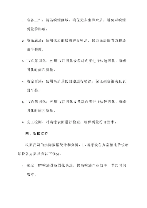 上海uv喷漆设备解决方案