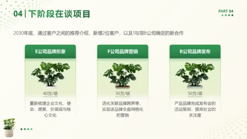 年终工作总结清新绿植盆栽通用PPT模板