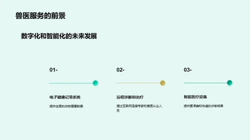 兽医行业的智能革新